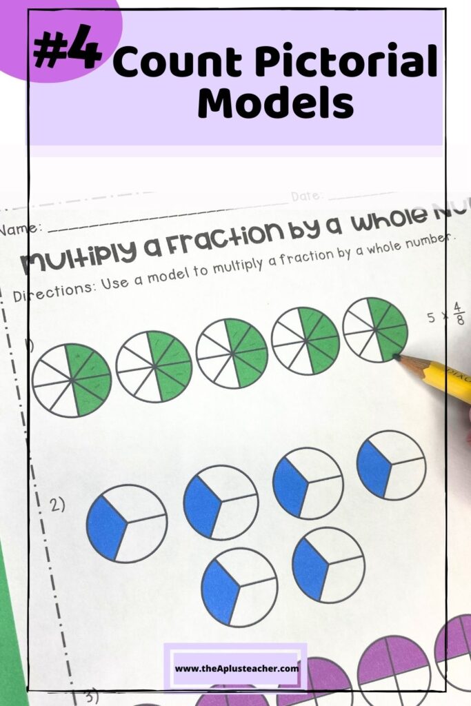Title says #4 count pictorial fraction models and the photo includes picture worksheet with models colored in to show the multiplying a fraction by a whole number equation. 