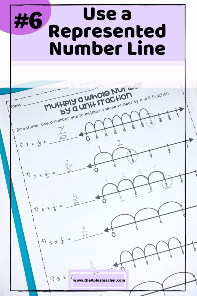 Title says #6 use a represented number line. Photo of worksheet with represented jumps on a number line to show how to multiply a unit fraction by a whole number.