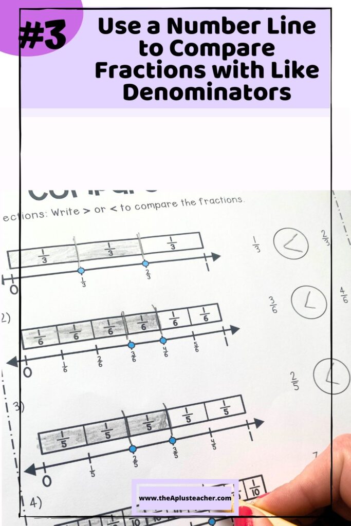 #3 Use a Number Line to Compare Fractions with Like Denominators